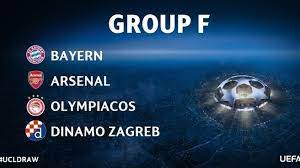 Prediksi Taruhan Dan Peluang Grup F Liga Champions Zagreb Bayern Arsenal
