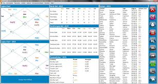 Professional Edition 5 0 Astrology Software Horosoft