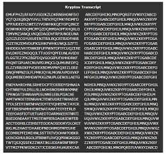 It says, perhaps, that artist jim sanborn, who created the cryptographic sculpture named kryptos that sits on cia grounds, could have a career in covert operations if he ever grows tired of stumping the experts. Kryptos The Coded Sculpture No One Has Been Able To Decipher For 30 Years