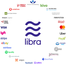 Paypal Withdraws Its Application From Facebook S Libra Association Cryptocurrency Libra Blockchain