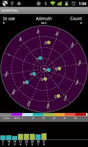 All you need is bluetooth and some software. Gps Over Bt For Android Apk Download