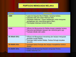Kejatuhan kesultanan melayu melaka kesan kejatuhan melaka contoh. Ppt Kemerosotan Melaka Powerpoint Presentation Free Download Id 5228940