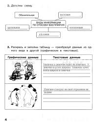решебник по французскому языку 5 класс синяя птица учебник Gdz Po Francuzskomu Yazyku 7 8 Klass N A Selivanova I F Yu Shashurina Learn English Life Learning