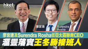 Include (or exclude) self posts. 25pp8ezqdajzom