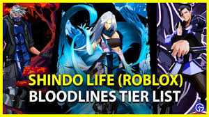 This page will show you the best bloodlines in shindo life, along with information on the other bloodlines! Shindo Life Tier List 2021 Best Fighters Element Ranked