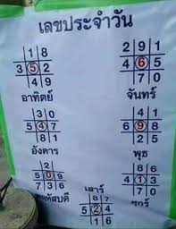 Maybe you would like to learn more about one of these? à¸«à¸§à¸¢à¸à¸³à¸¥ à¸‡à¸§ à¸™ à¸‚ à¸²à¸‡à¸‚ à¸™ à¸‚ à¸²à¸‡à¹à¸£à¸¡ à¸§ à¸™à¸¨ à¸à¸£ 16 7 64 Korhuay Com à¸«à¸§à¸¢à¹„à¸—à¸¢à¸£ à¸ à¹à¸¡ à¸ˆà¸³à¹€à¸™ à¸¢à¸£16 7 64