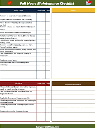 Because of this, every employer, by practice often keeps a log. Free Fall Home Maintenance Checklist Google Docs Excel And Pdf Formats Everyday Old House