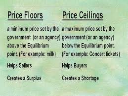 Examples of price floors include Price Floor And Price Ceiling Ppt Video Online Download
