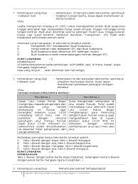 Pada soal bagian 2 ini hanya tersedia soal teks editorial dalam jumlah 20 soal pilihan ganda. Contoh Soal Opini Dan Jawabannya Peranti Guru