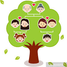 Wall Mural Vector Icons: Family Tree, A diagram on a genealogical tree