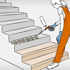 Betontreppe Verkleiden Anleitung In 4 Schritten Obi Betontreppe Treppe Sanieren Treppe