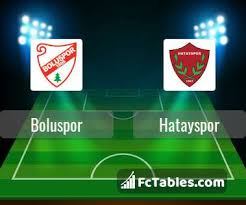 The clubs plays in red and white kits, and have done so since their formation in 1965. Boluspor Vs Hatayspor H2h 1 Jul 2020 Head To Head Stats Prediction