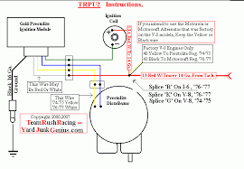 77 jeep cj7 dash lights wiring diagram. Cj5 Ignition Wiring Diagram Wiring Diagram Direct Pour Pipe Pour Pipe Siciliabeb It