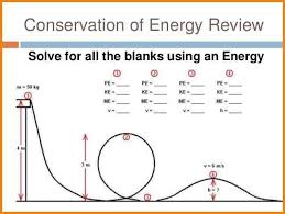 Conservation Of Energy Worksheets Worksheets Free Conservation Energy