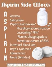 Nursing Mnemonics Tricks Pharmacology Nursebuff Nursing Mnemonics Pharmacology Pharmacology Nursing