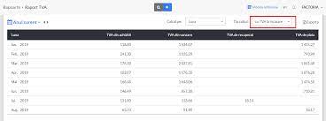 Opțiunea se poate face pana pe 25 ianuarie în fiecare an. Raport Tva Pentru Firmele Cu Tva La Incasare Smartbill Ajutor