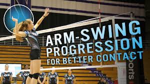 Dave Shondell Arm Swing Progression For Better Contact The Art Of Coaching Volleyball Volleyball Training Coaching Volleyball Volleyball Team
