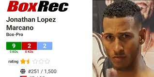 BoxRec: Jonathan Lopez Marcano