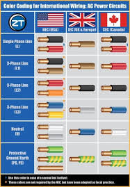Ac Wire Color Code Chart Wiring Schematic Diagram