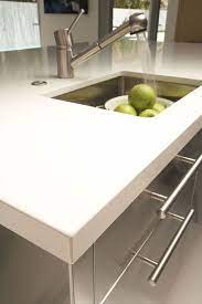 Excellent Reference To Help Decide Countertop Material Outdoor Kitchen Countertops Replacing Kitchen Countertops Countertops