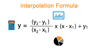 Interpolation, in mathematics, the determination or estimation of the value of f(x), or a function of x, from certain known values of the function. Interpolation Formula Example With Excel Template