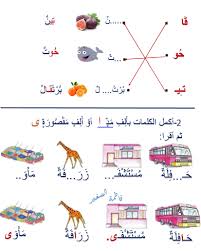 ملفات رقمية رسم واملاء درس الإشباع الجزء الاول