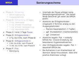 Emuaid© gave me my life back. i am so thankful for this amazing product. Mrsa Grundlagen Regelwerke Sicherung Des Informationsflusses Ppt Video Online Herunterladen