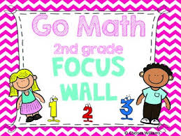 Strategies for the second grade curriculum? Pin On 2nd Grade Math