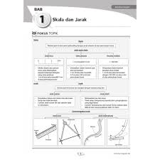 Tingkatan 2 Hybrid Pbd Geografi