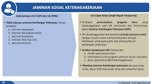 (4)pengaturan pengupahan yang ditetapkan atas kesepakatan antara pengusaha dengan pekerja/buruh atau serikat pekerja/serikat buruh tidak boleh lebih rendah. Simak Before After Omnibus Law Upah Phk Sampai Pesangon