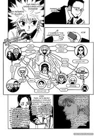 Zoldyck Relationship Diagram Hunter X Hunter Hunter Manga