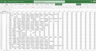W3schools offers free online tutorials, references and exercises in all the major languages of the web. R Script To Sort Data By Gender Stack Overflow