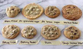 The Science Behind Baking The Most Delicious Cookie Ever Nourriture Delicieuse Meilleures Recettes De Biscuits Delicieux Desserts
