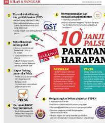 100 hari bererti kerajaan perlu tunaikan 10 janji tersebut dalam kurang dari 14 minggu. Bn Parlimen Jb 10 Janji Palsu Pakatan Harapan Facebook