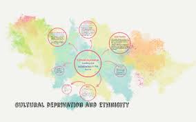 Cultural Deprivation And Ethnicity By Charlotte Ball