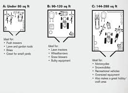 Indoor unit, 14' door, lighted/alarmed; Shed Size Style Siding Find Shed Dimensions Right For You