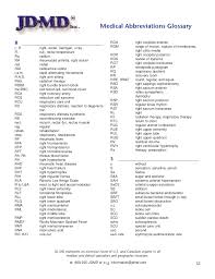By reviewing a medical abbreviations list, you can determine the meaning of the notations made by a nurse or doctor on your medical records. Medical Abbreviations Glossary