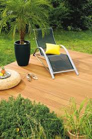 Terrassendielen Aus Holz In 2020 Terrassendielen Terrasse Holz Terrasse