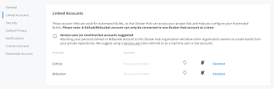 // rcon.password setting set in server.properties. Ayla Thorpe Minecraft Server Hosting Github