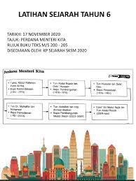 Buku teks tahun 6 ini ditulis berdasarkan dokumen standard kurikulum dan pentaksiran (dskp) tahun 6. Ejercicio De Latihan Sejarah Tahun 6