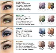 What Colour Eyeshadow For Blue Green Eyes Makeupview Co