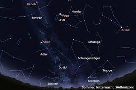 Love the use of the excelsior stern hangar section. Skorpion Astrokramkiste