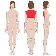 Back hair removal tips there might be a lot of reasons for you to need back hair removal, top most being feeling sexier.worry not as there. Female Upper Back Laser Hair Removal Indy Laser