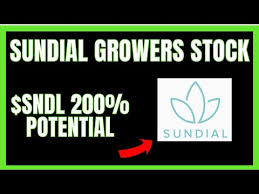 Researching sundial growers (nasdaq:sndl) stock? Sundial Growers Stock Sndl Huge News Sndl Price Predic