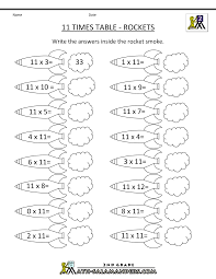 The sheets on this site are great for introducing the eleven times table with counting and grouping activities. 3 X Table Worksheet