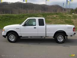 Image result for Oxford White 1992 Ranger