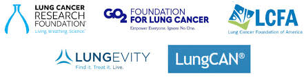 Diseases that attack these organs can cause serious health problems, so the sooner you know about them,. Covid 19 And Lung Cancer Previous Statements Lung Cancer Research Foundation