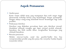 Check spelling or type a new query. Proposal Bisnis Butik Pakaian Dan Tas Wanita Ppt Download