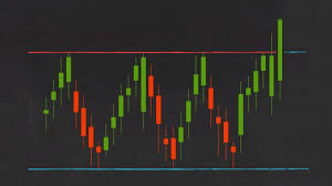 Trading 212 Trading Strategies How To Trade Breakouts