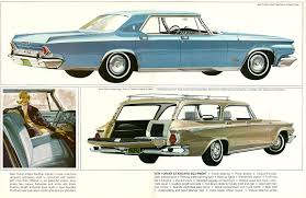 Image result for Sable Tan 1964 Chrysler